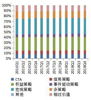 新澳门精准的资料大全,外包策略调整_全球集79.905