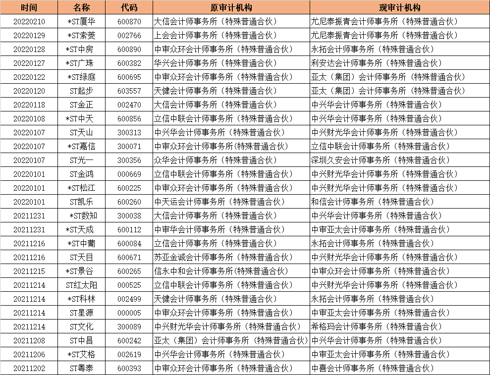 新澳好彩免费资料查询水果之家,业务拓展路线图_订阅制62.49