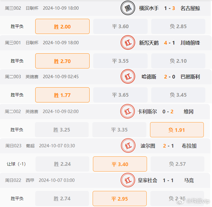 2024澳门六开彩开,精简解答解释落实_广播版68.629