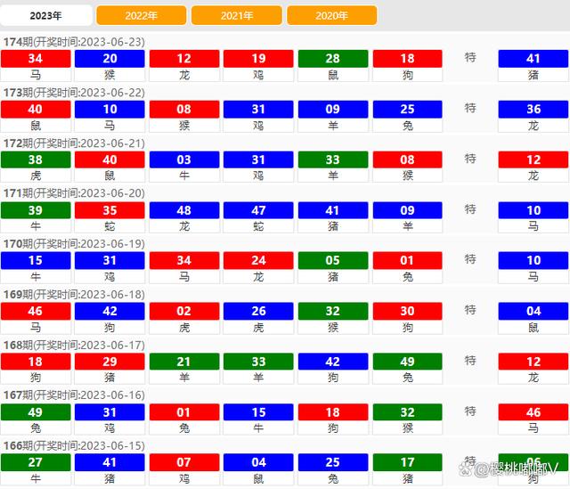 2024澳门开奖结果,深入解析数据设计_游玩制23.645