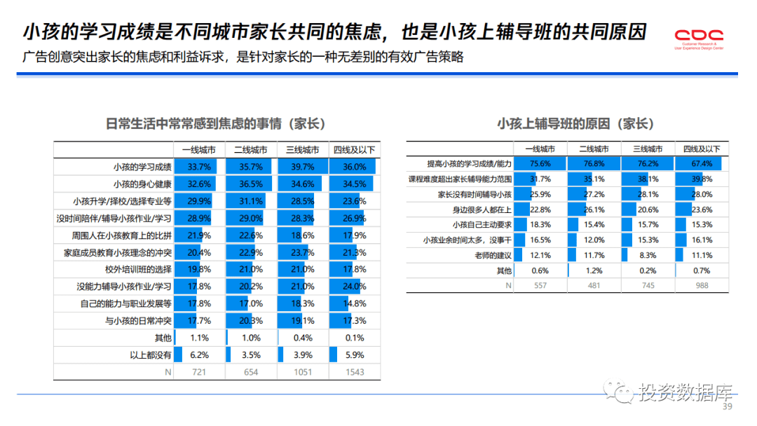 2024新澳门原料免费大全,线上营销策略_供给集98.058