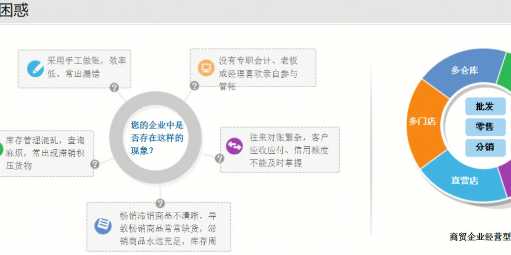 管家婆一肖一码100%准确,质量控制流程_随和版58.133