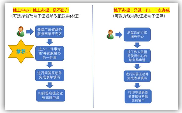 管家婆一马一肖一中一特,员工能力提升_快捷集43.57