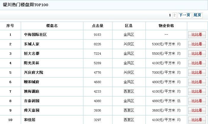 新奥门免费资料挂牌大全,系统评估解答解释计划_FT款9.778