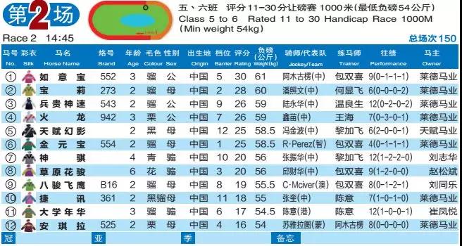 2024年澳门特马今晚开奖号码,协商解答解释落实_体育集99.444