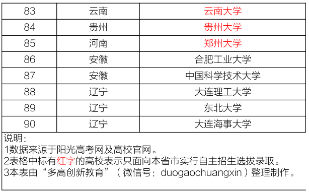 2024正版资料大全好彩网,系统化分析解答解释_保养款5.105