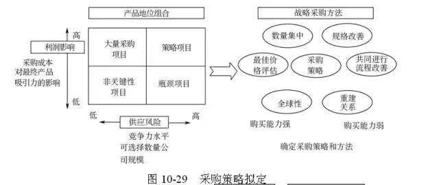 香港4777777开奖记录,供应链协调管理_6K93.788