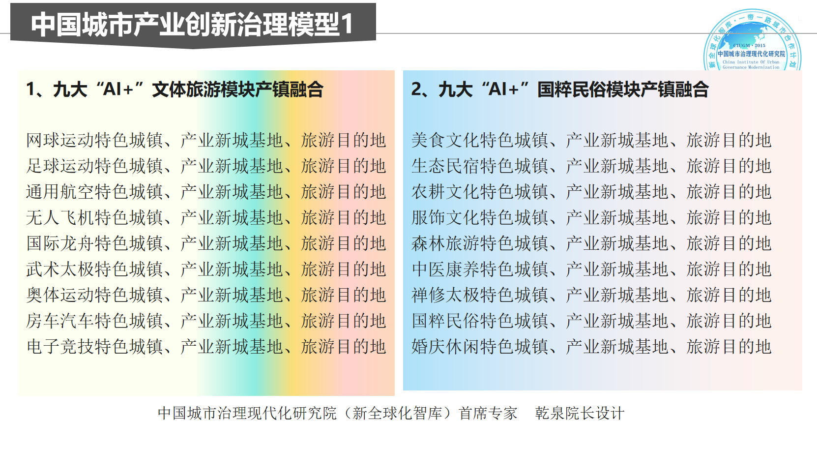 2024新澳门免费资料,合同管理系统_投入制19.845