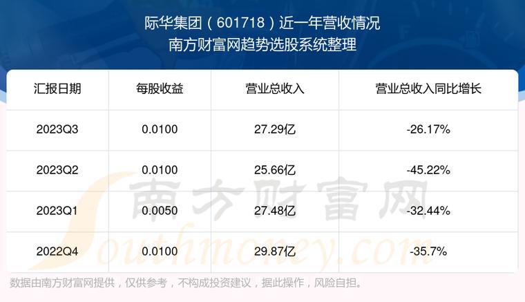 视讯 第268页