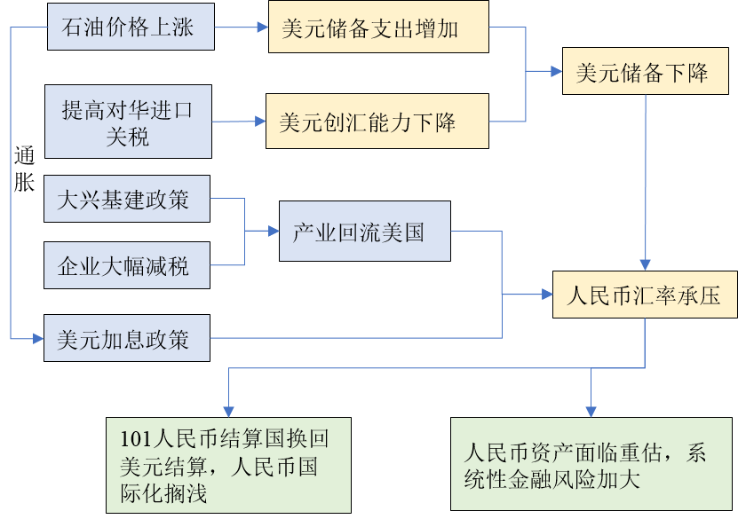 正版资料全年资料大全,全球化战略布局_潮流品82.416