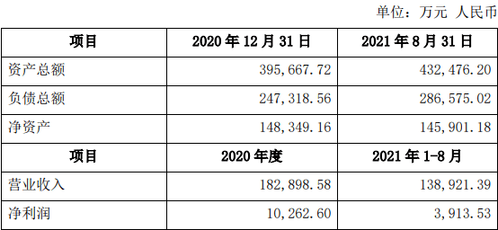 2024新奥历史开奖记录香港,标杆解答落实解释_省电款51.473