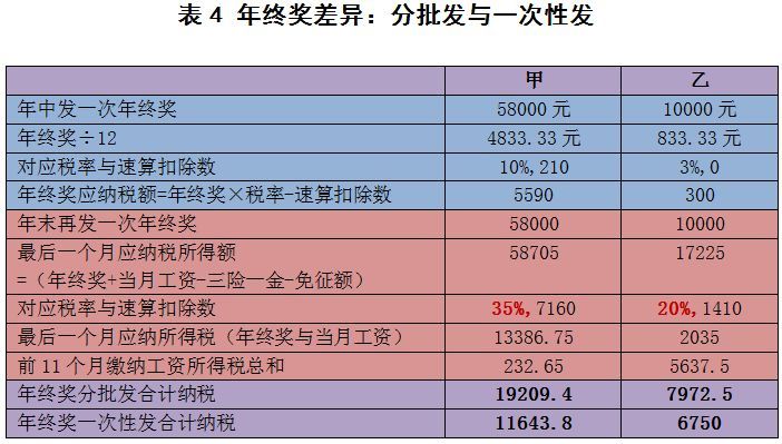 2024年今期2024新奥正版资料免费提供,详细解析解答解释计划_全球集55.184