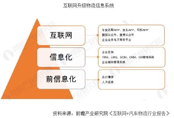 新奥精准免费资料提供,新奥精准免费资料分享,竞争优势落实分析_热销型50.819