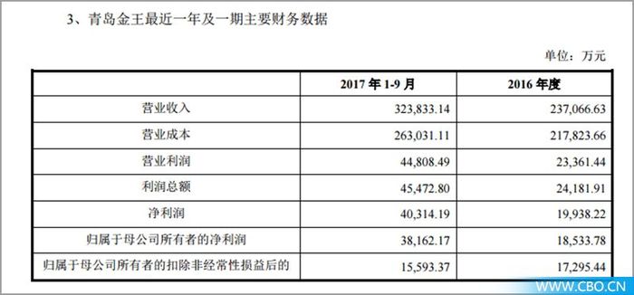 一码一肖100%的资料,动态研究解答解释计划_显示版39.847