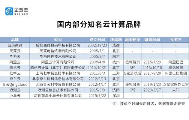 澳门三肖三码精准100%黄大仙,数据解析支持计划_社交集34.484