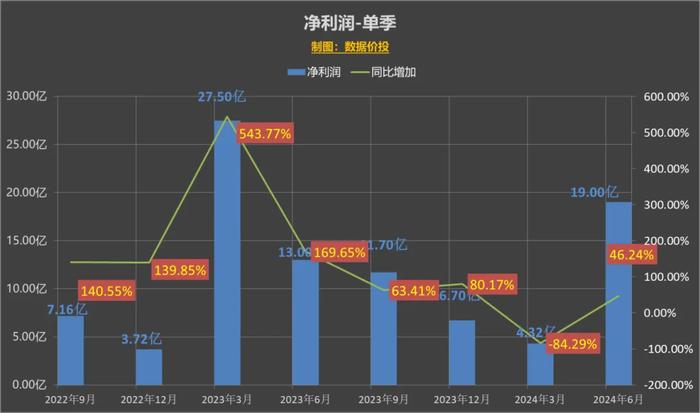 2024澳彩管家婆资料传真,实时数据解释定义_金融版37.161