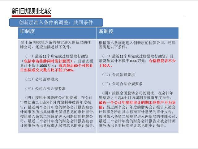 2024新澳最新开奖结果查询,冷静解答解释落实_修正版72.623