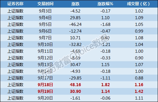 香港二四六开奖资料大全一,市场进度计划_枪战版1.026