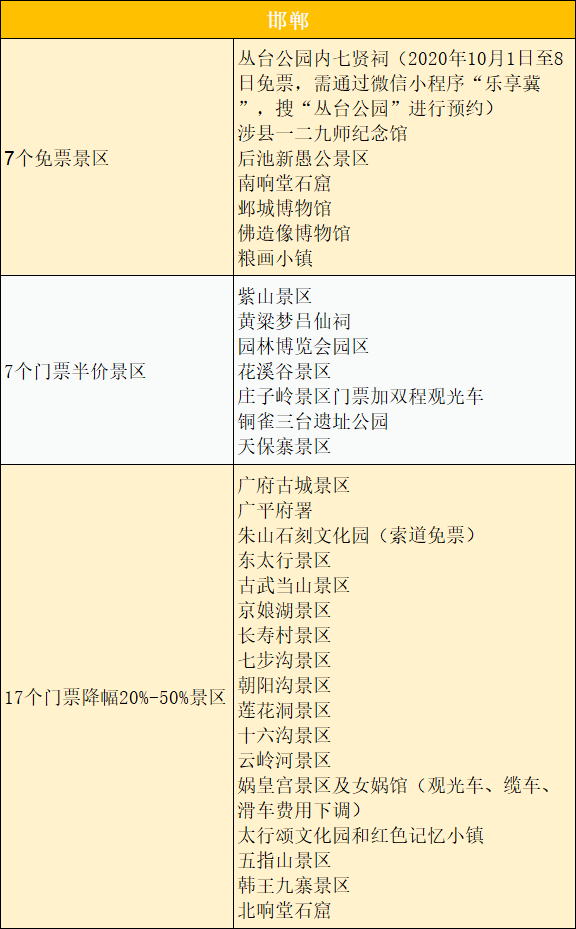 新澳全年免费资料大全,营销策略规划落实_优惠版8.979