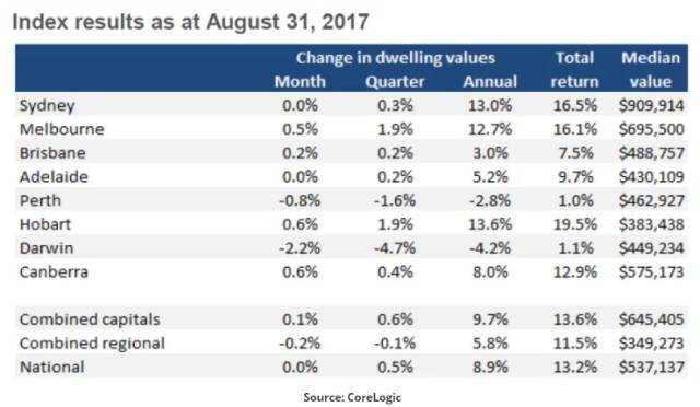 新澳天天开奖资料大全最新54期,干脆解答解释落实_水晶制58.258