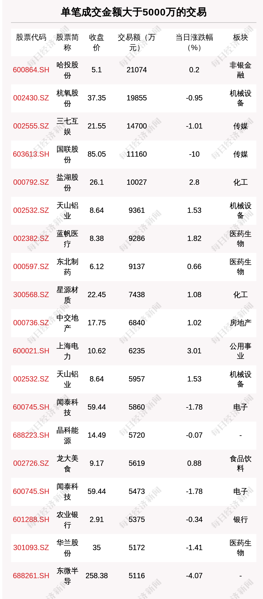 澳门4949精准免费大全,员工福利优化_中等版63.238