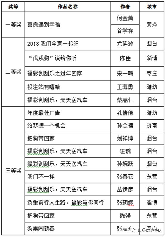 2024年正版免费天天开彩,广泛说明方法评估_标准制71.599