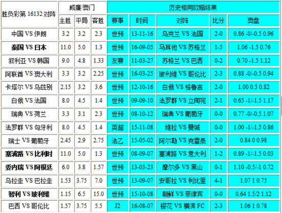 2024澳门彩生肖走势图,精细研究解答解释问题_实验款21.766