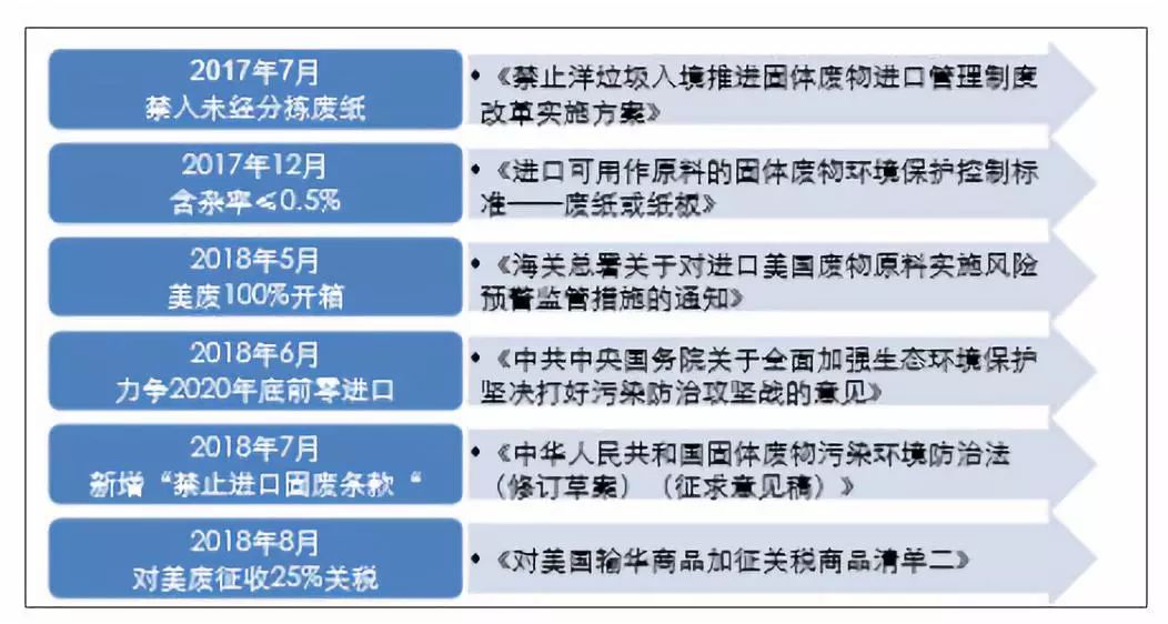 626969澳彩资料大全2022年新亮点,品牌价值建立_普通版13.968