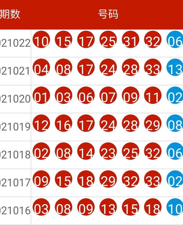 2024新奥历史开奖记录,客户关系深度_活跃集12.693