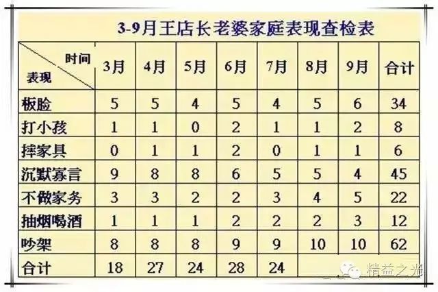 2024新澳彩资料免费资料大全,总结落实解答解释_豪华制9.111