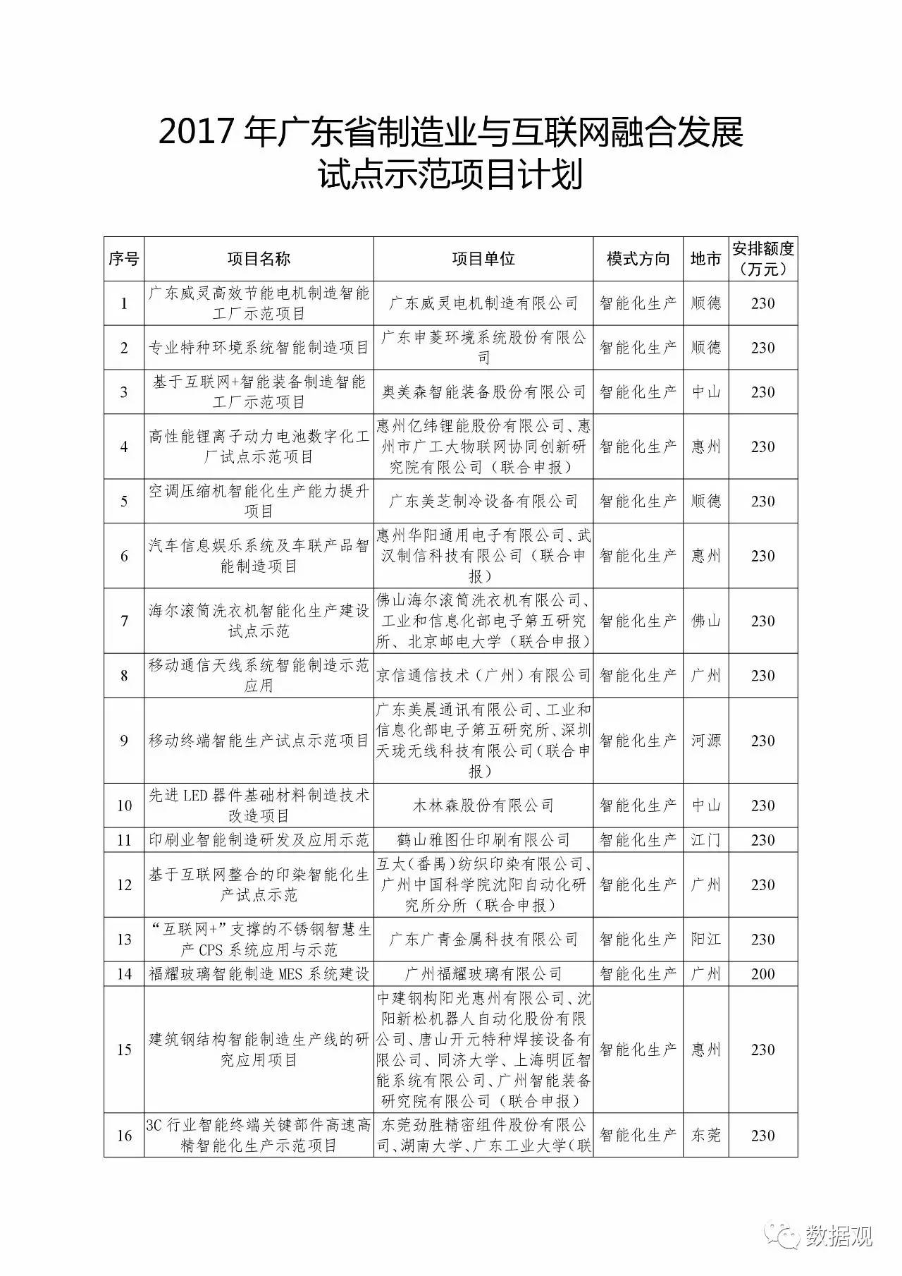 澳门六开奖结果2024开奖记录查询表,企业发展规划_U版9.306