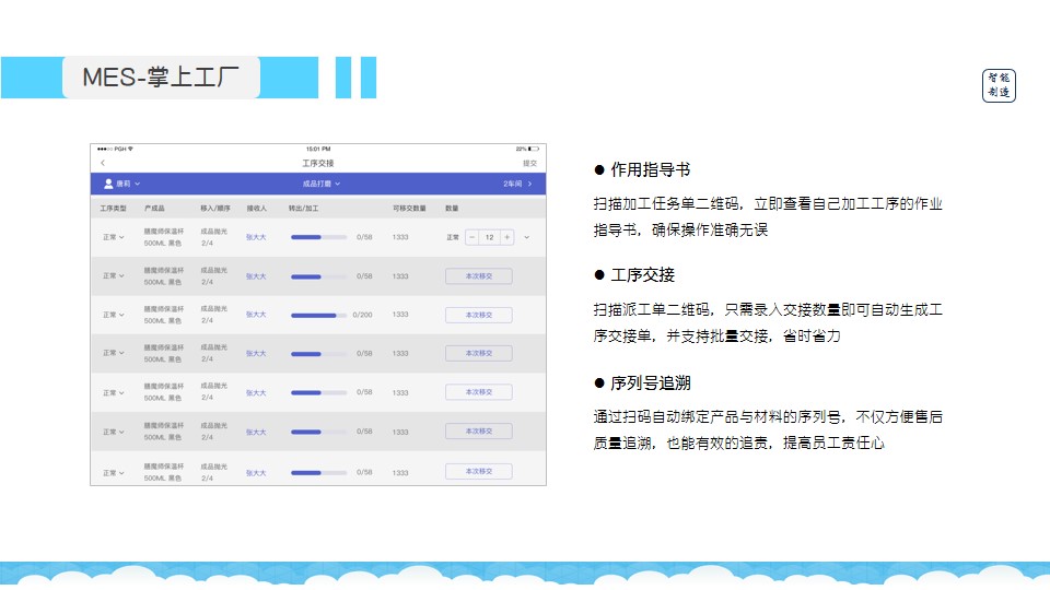 7777788888管家婆精准版游戏介绍,创新解释解答实施_官方款74.632