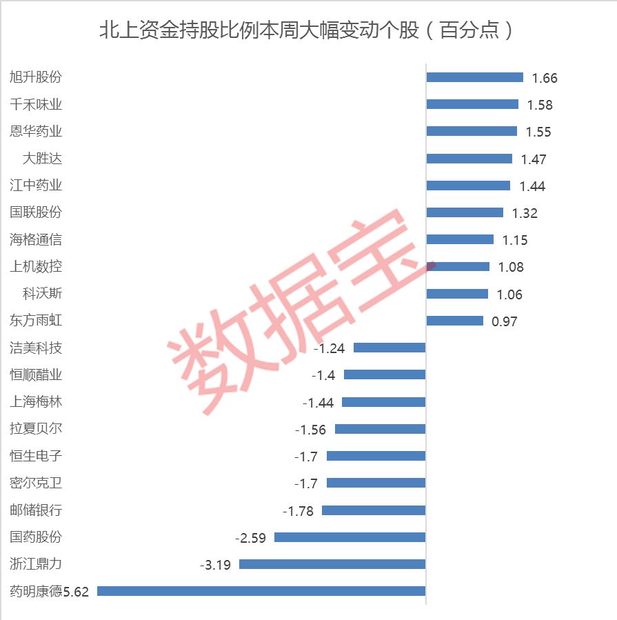 快播 第254页