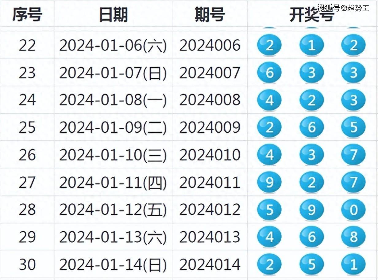 2024年开奖结果新奥今天挂牌,细致分析解答解释现象_对抗版30.292