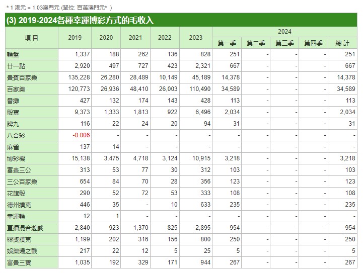 澳门一码一码1000%中奖,完整评估机制_试行版91.309