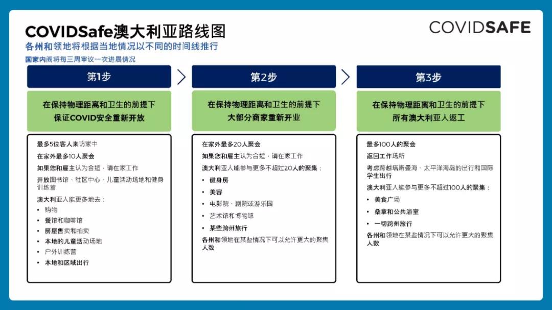 新澳精选资料免费提供,认知解答落实步骤_单人版62.083