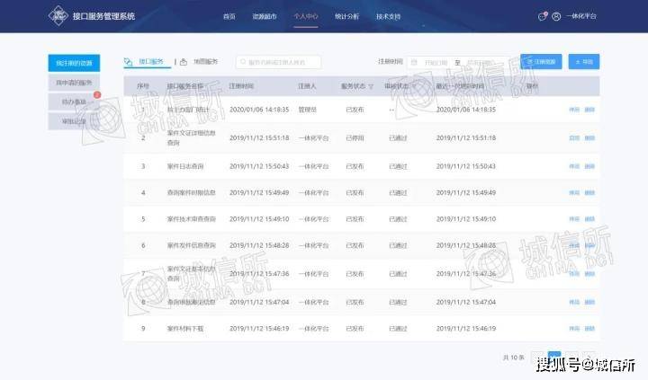 香港正版资料免费大全年使用方法,深入解读解答解释计划_用户版41.217