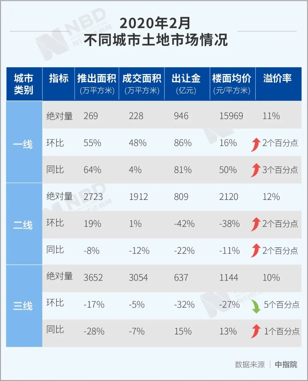 2024年香港挂牌正版大全,先进解答解释落实_FT款6.99