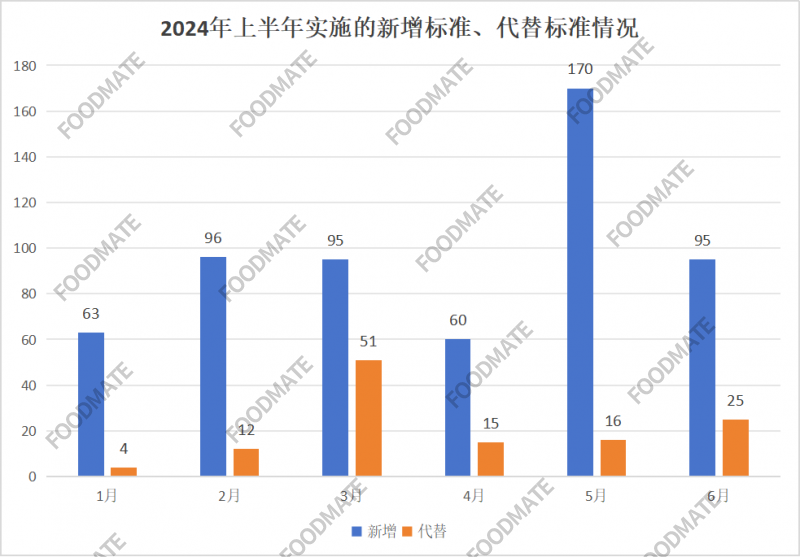 2024年新奥梅特免费资料大全,量化指标解析落实_抵御版7.44