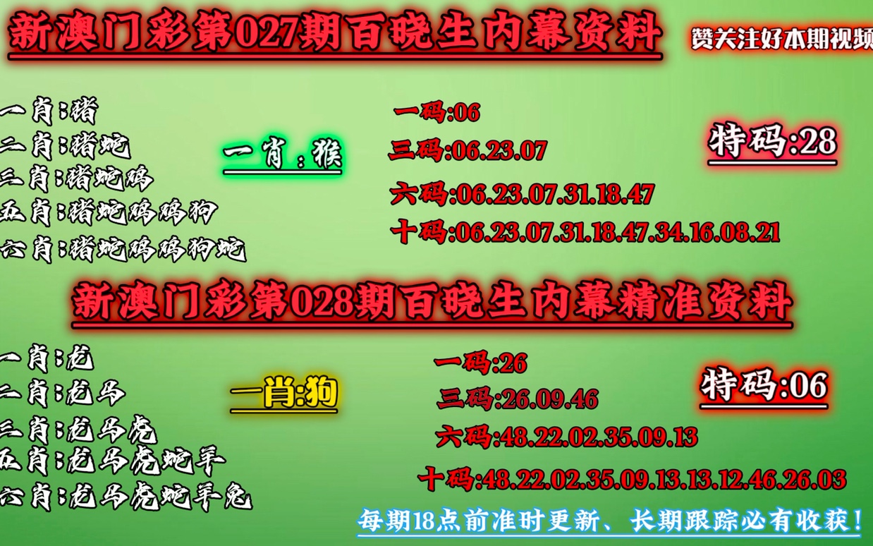 澳门一肖一码一一子中特,强调性解析落实策略_奢华版55.866