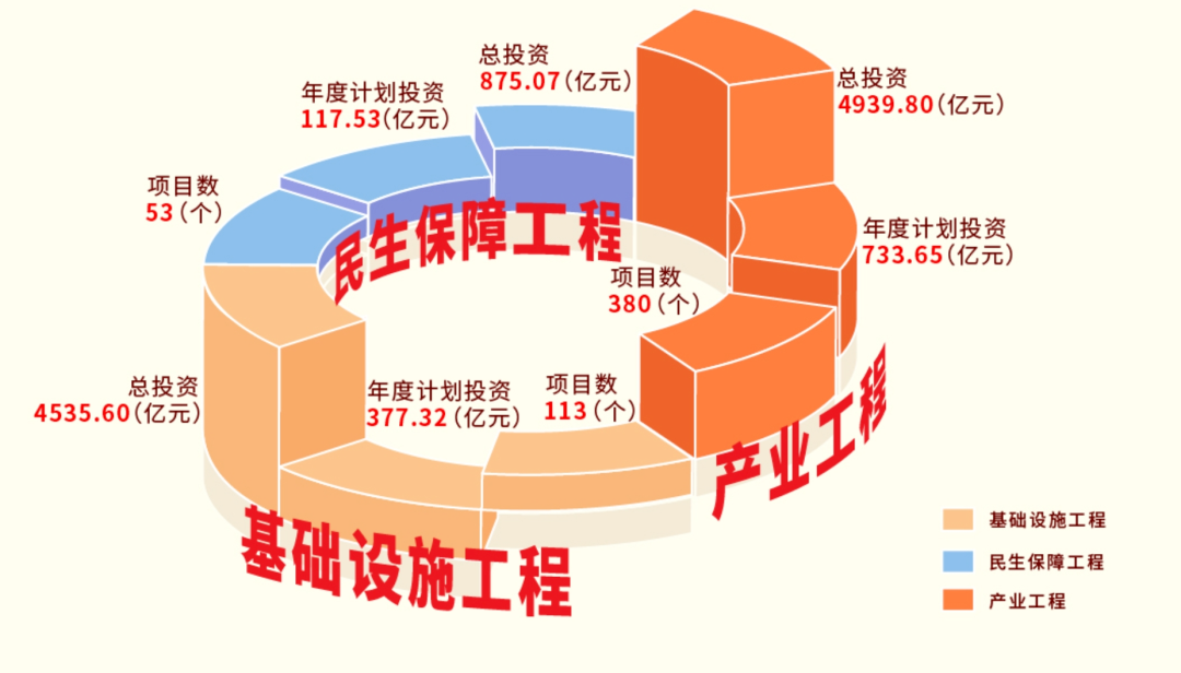 2024年香港资料免费大全,现状评估解析说明_简化版59.546