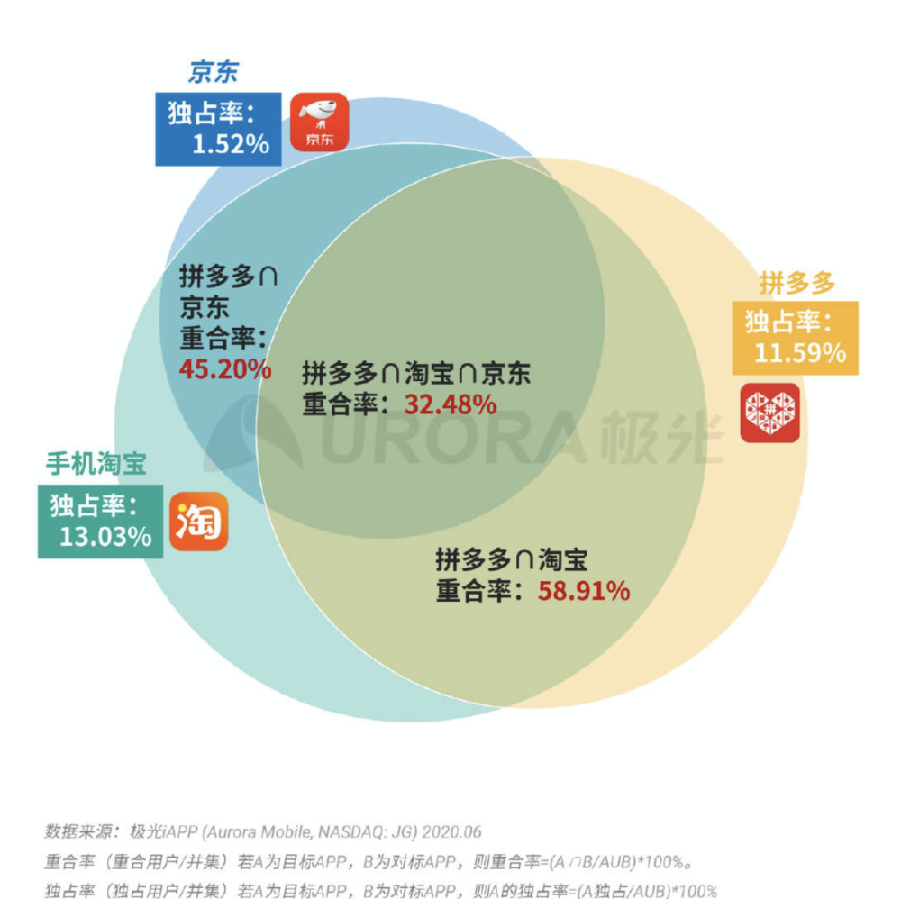 视讯 第256页