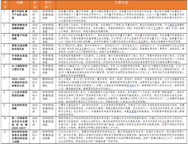 2024年新澳门今晚开奖结果,方案研究解答解释策略_AR集97.694