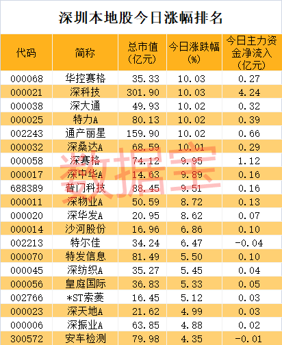 澳门一码一码100准确AO7版,稳定解析计划_永恒版53.467