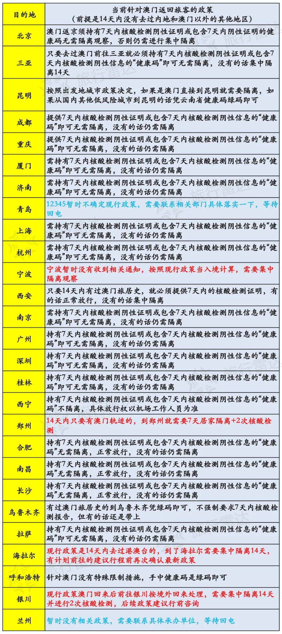 新澳今天最新资料晚上出冷汗,质量控制计划_国行款16.176