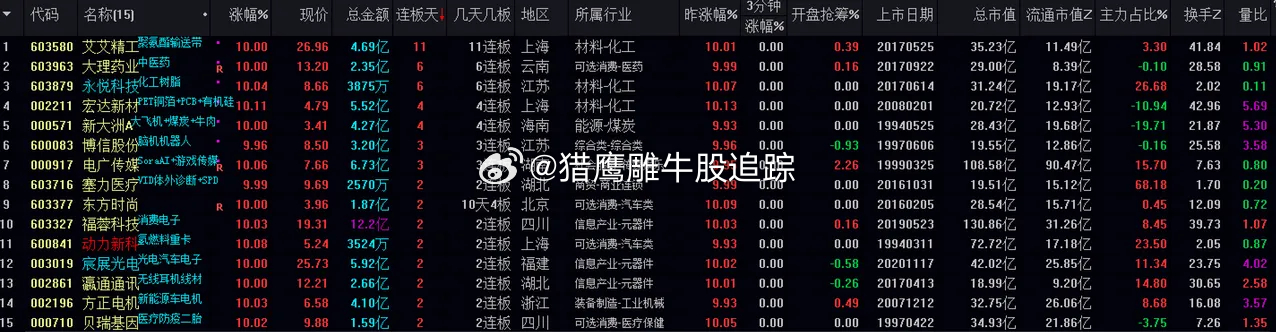 77778888管家婆必开一肖,数据执行决策驱动_显示制82.044