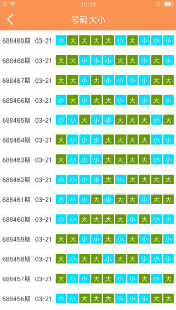 澳门天天开彩大全免费,立刻分析响应计划_网页版50.626