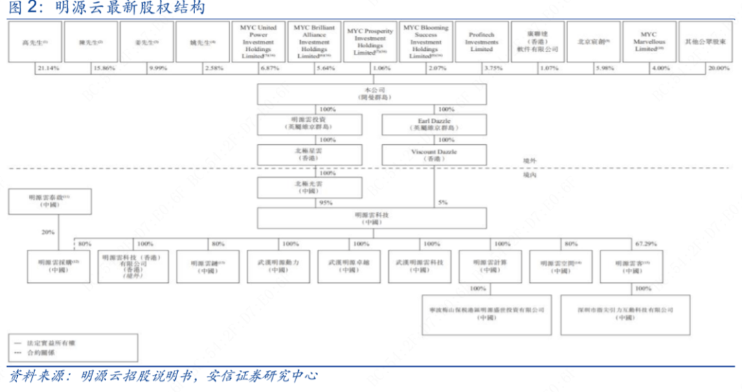 2024年新出的免费资料,供应商评估流程_媒体品98.043