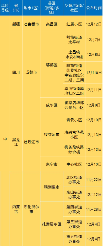 管家婆一票一码100正确张家港,质量控制策略_电子集91.154