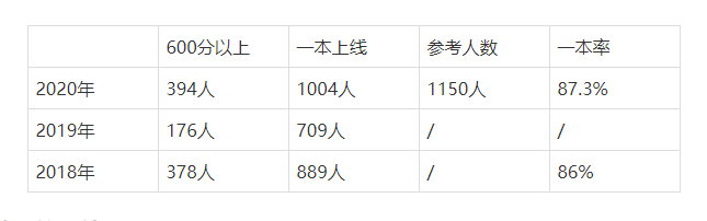 新澳天天开奖资料大全600Tk,实地考察数据设计_卡牌版43.889